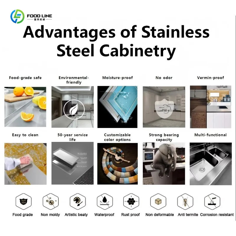 Customized Bestselling Custom Outdoor Kitchen Modern Design Modern Modular Stainless Steel Cabinets