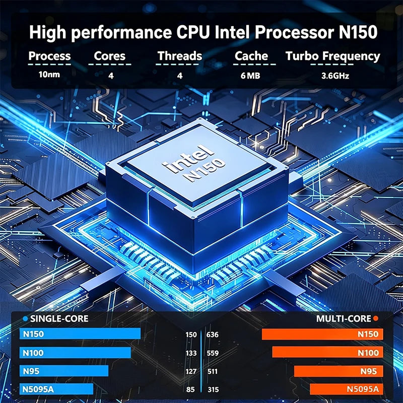 New Laptop Gaming Intel N150 Windows 11 Pro 16GB RAM 1TB 2TB SSD Computer PC 1920*1080 HD Office Study 14.1" Laptops Notebook PC