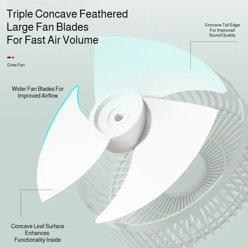 Household Air Circulation Fan Desktop Silent E